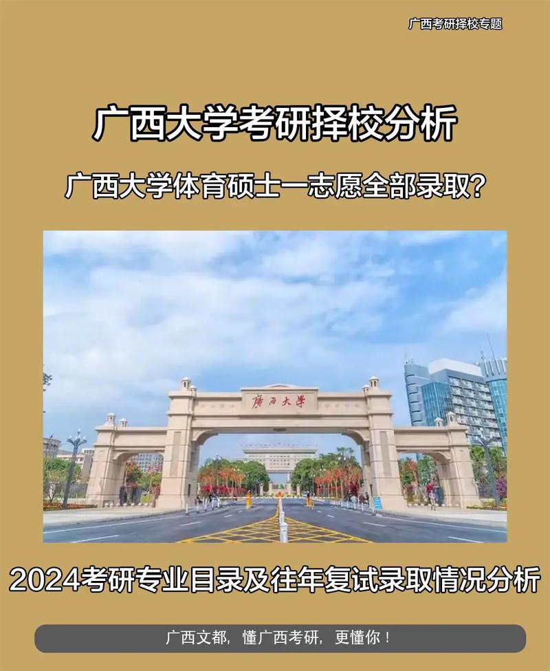 广西大学体育硕士录取名单,广西大学体育研究生