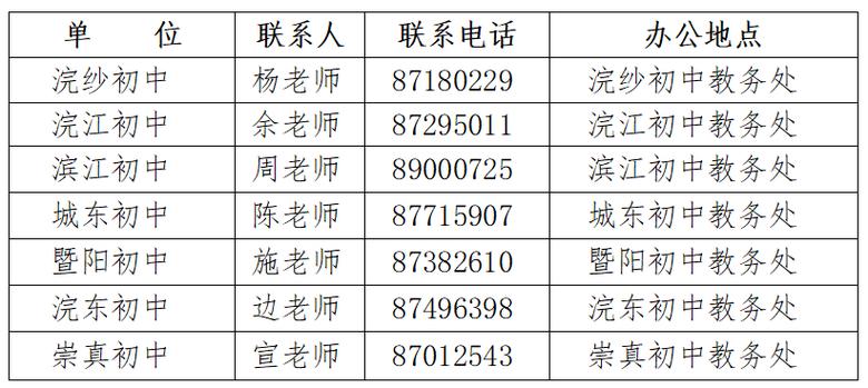 诸暨中学体育组名单表图片,诸暨中学体育特招生条件