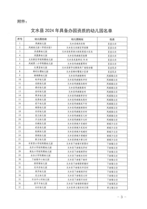 甘肃省教育局体育班组名单,甘肃省体育局最新公告