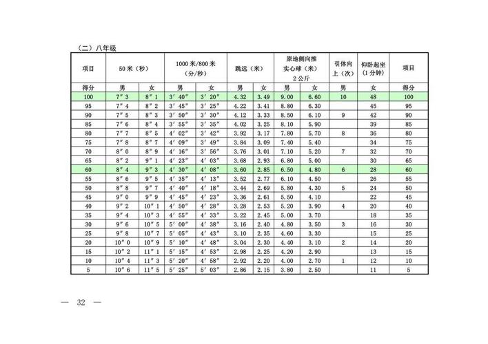 新余三中体育队员名单公布,新余三中体育队员名单公布了吗