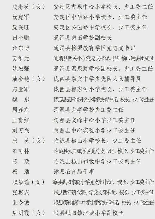 戴窑小学体育老师名单公示,戴窑小学体育老师名单公示栏