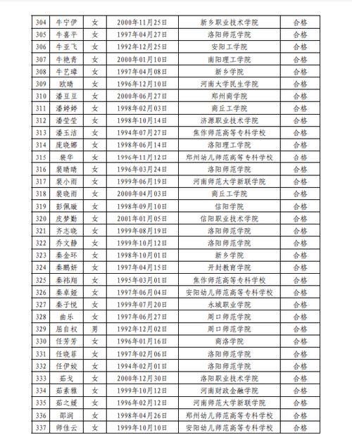 新安县体育裁判员名单公示,新安县体育裁判员名单公示栏图片