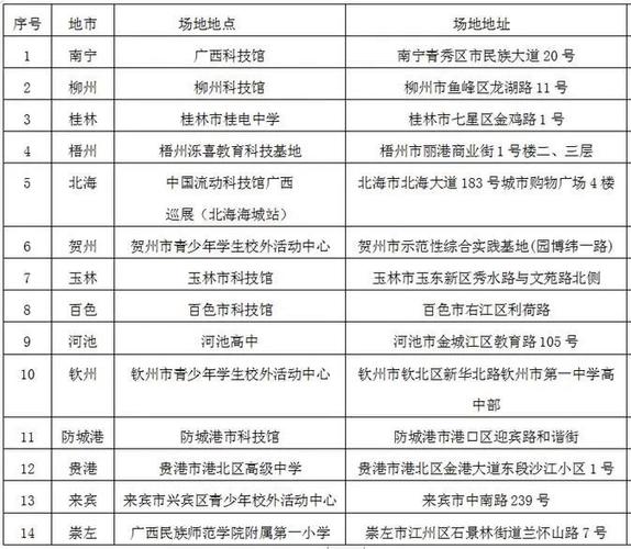 靖西二小学校体育老师名单,靖西市第二小学成绩公布网