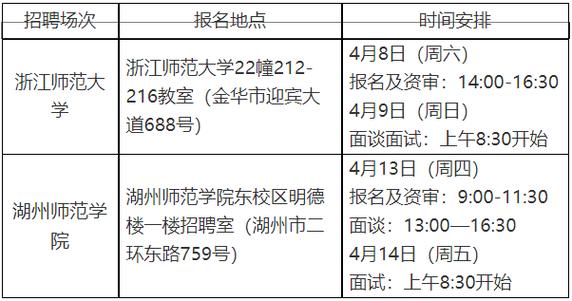 南浔中心体育老师名单照片,南浔区教育局关于南浔高级中学选聘优秀教育人才的公告