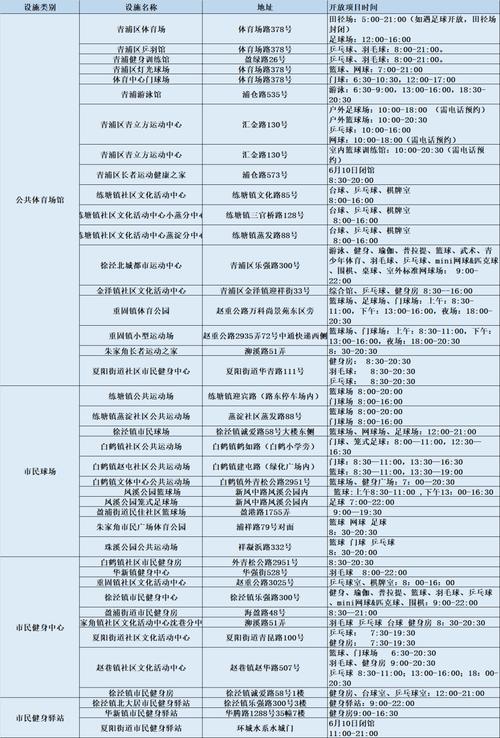 年度体育十大热议赛事名单,2020体育十大热点事件