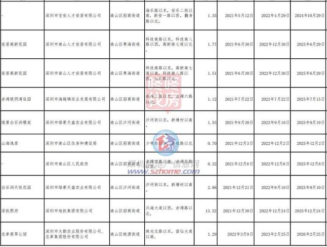 园山小学体育老师名单电话,园山街道小学录取分数