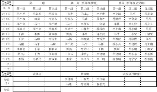 体育圈运动员名单表格图片,体育圈运动员名单表格图片高清