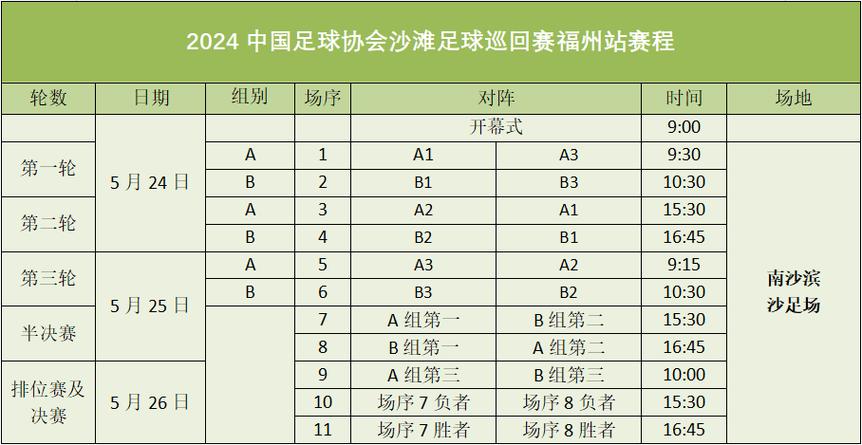 全国体育比赛福州获奖名单,全国体育比赛福州获奖名单公示