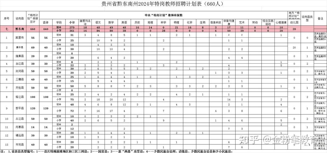 惠水二小体育老师名单电话,惠水二小体育老师名单电话查询