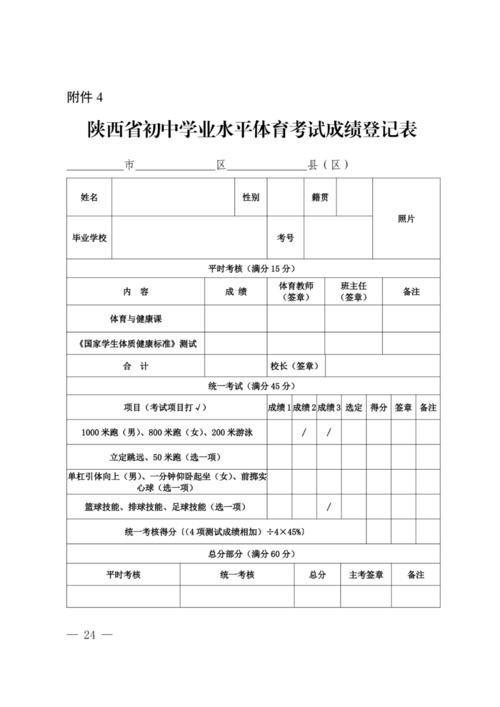 中考体育不合格名单怎么填,中考体育不合格后果