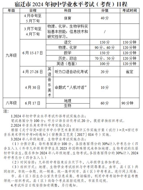 宿迁体育老师名单查询官网,宿迁市体育运动学校招聘