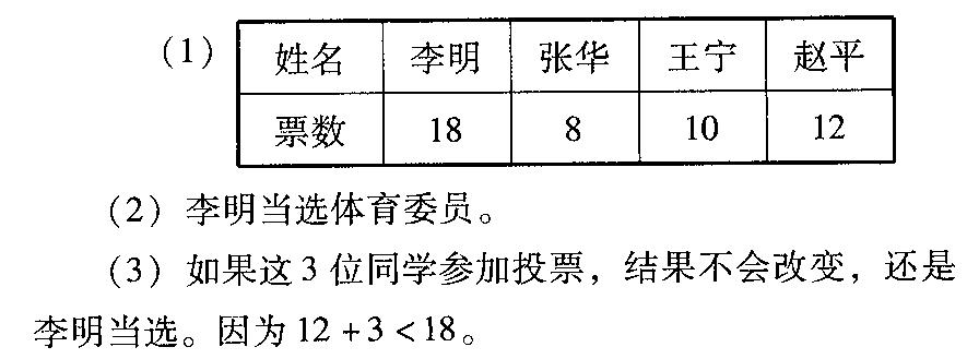 四班体育委员名单表格下载,班上的体育委员的简介