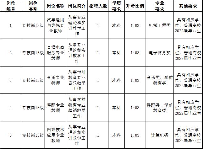 兴化招聘体育教师公告名单,兴化市2020年公开招聘教师公告