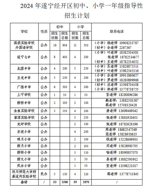 新桥中学体育组名单表图片,新桥中学2021