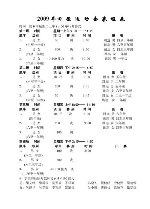 体育田径冠军名单最新消息,体育田径竞赛日程表