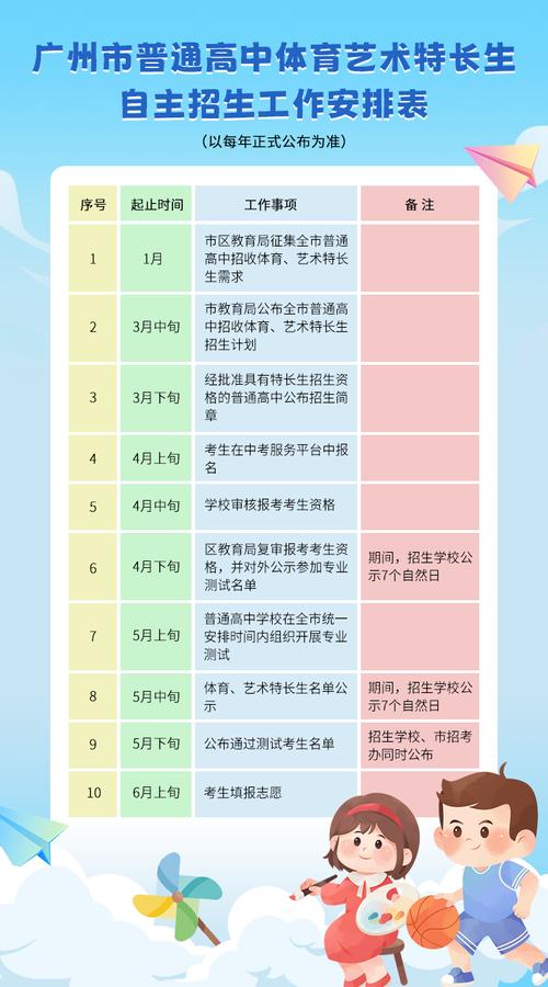 兰州十中体育特招名单公布,兰州体育特长生中考分数线