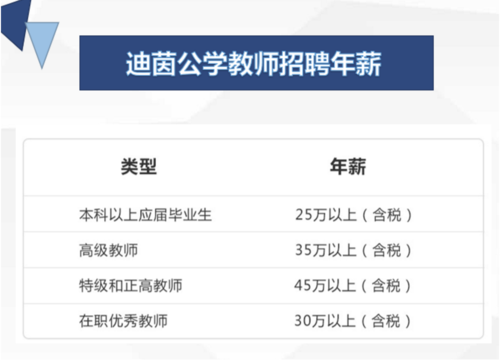 迪茵中学体育老师名单公示,迪茵公学领导班子