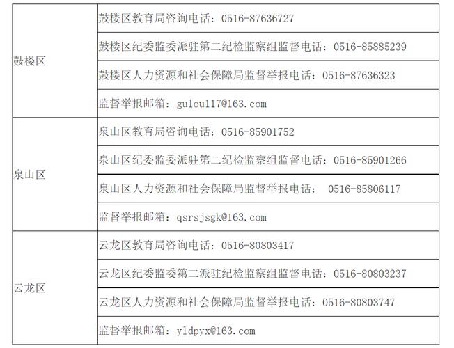 陵城体育教师招聘面试名单,陵城教师编面试公告