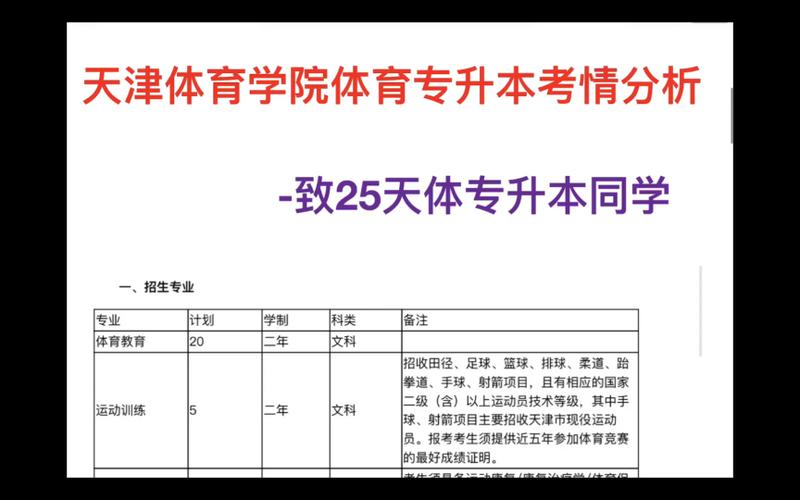 天津体育学院考官名单查询,天津体育学院2020校考招生简章