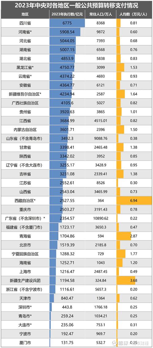 江西体育考编高校名单公示,2021江西省体育类招生学校