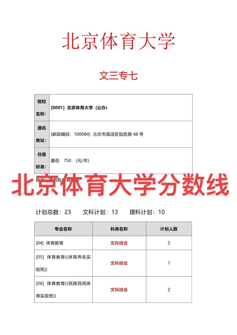 北京体育大学江西录取名单,北京体育大学在江西录取分数线2020