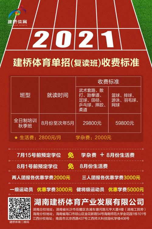 高水平体育生复读学校名单,普通高中体育复读班招生简章