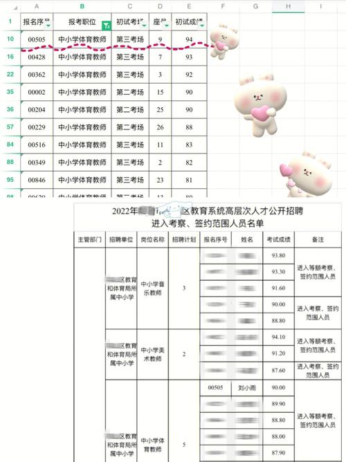 浙江体育老师上岸名单公布,浙江体育教师