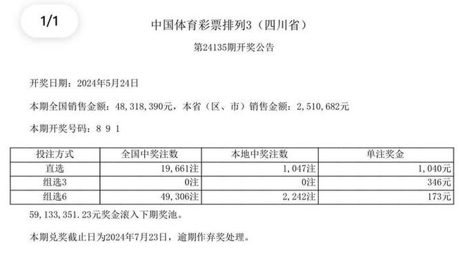 体育彩票受益上市公司名单,体育彩票股份