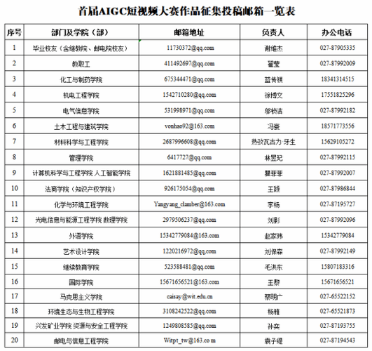 长沙网红体育老师名单公示,长沙体育名师工作室