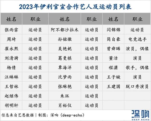 欧洲体育高校名单排名中国,欧洲体育高校名单排名中国排第几