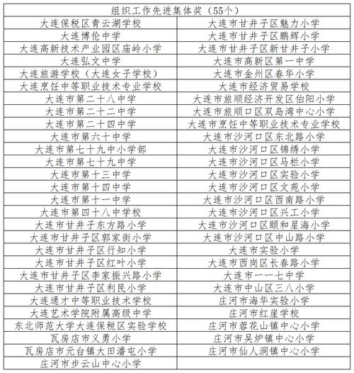 大连49中学体育老师名单,大连44中老师