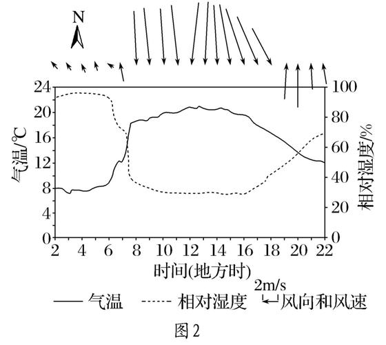 吕合中学体育老师名单电话,吕河中学校长