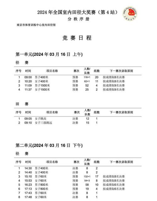 淄博田径体育比赛项目名单,淄博市田径比赛