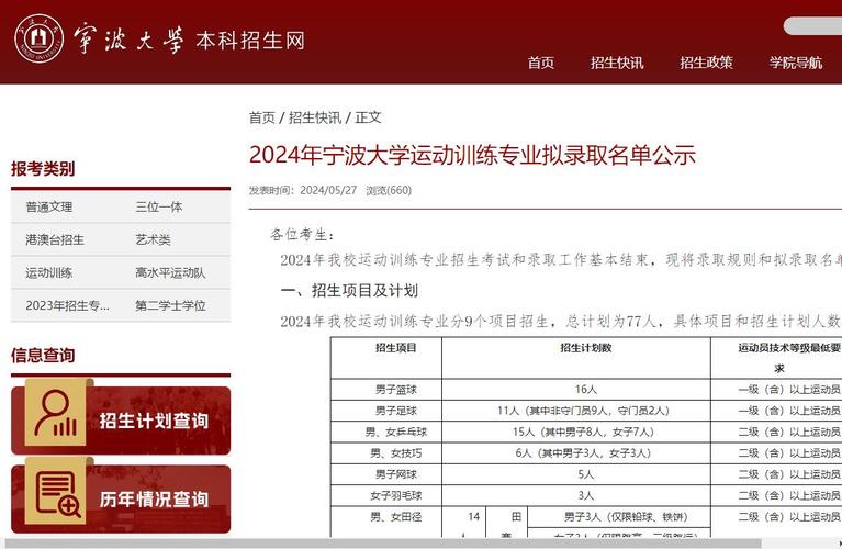 宁波外贸大学体育老师名单,宁波外贸学校在哪里