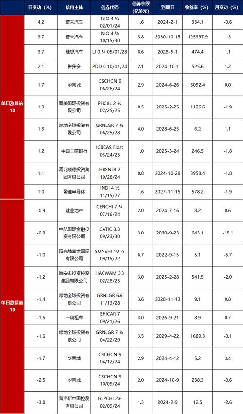 兴化楚天学校体育老师名单,兴化楚天学校体育老师名单电话