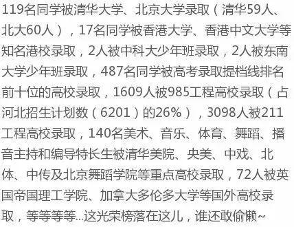 衡水体育学霸名单图片大全,衡水体育学校是干嘛的