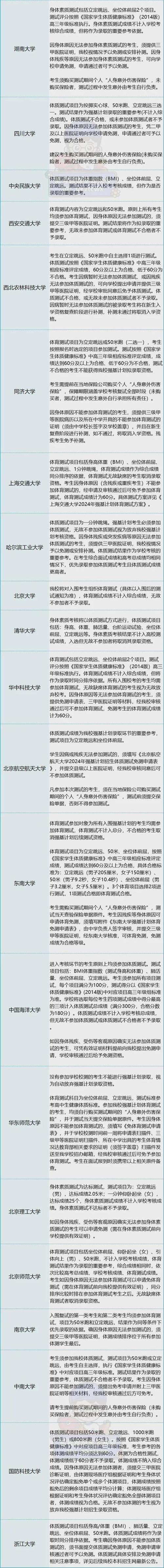 安徽高考体育怎么录取名单,安徽高考体育录取公布2021