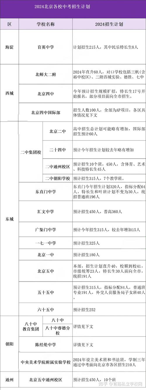 北泰体育跆拳道总教练名单,北泰体育跆拳道总教练名单公布