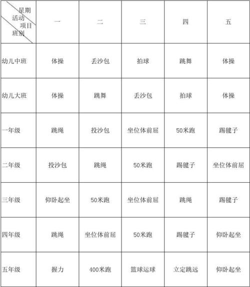 五一体育活动名单表格下载,五一文体活动安排表