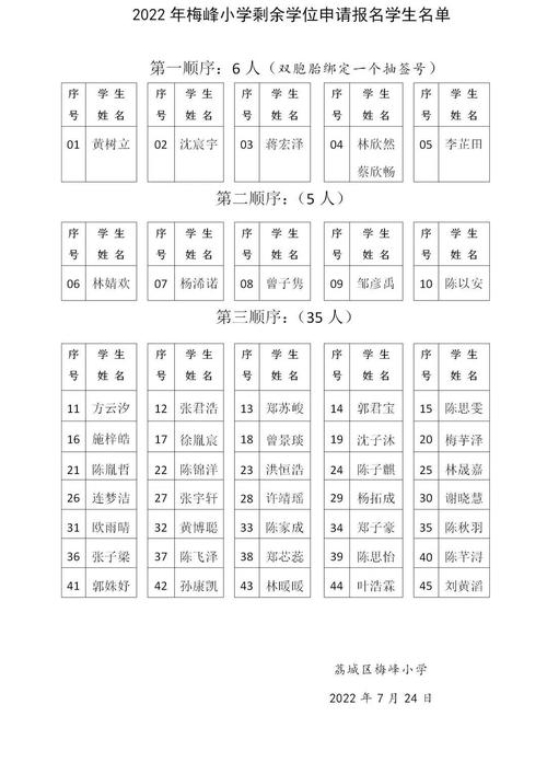 梅峰小学体育老师名单电话,梅峰小学体育老师名单电话查询