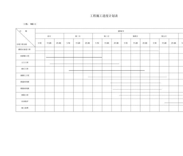 体育馆施工班组名单表模板,体育馆施工总进度计划