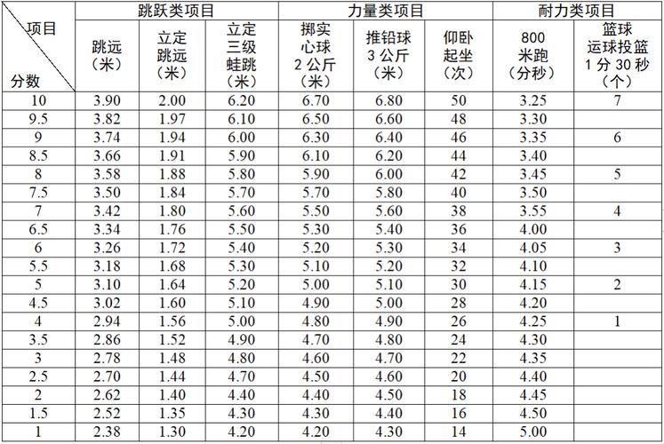 临平中考体育老师名单公布,临平中考体育老师名单公布时间