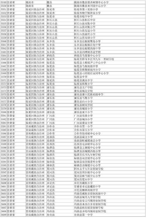 天水体育考研学校名单公示,天水体育学校招生简章