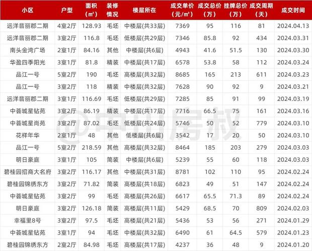 中山体育本科院校名单公布,广东中山体校招生计划