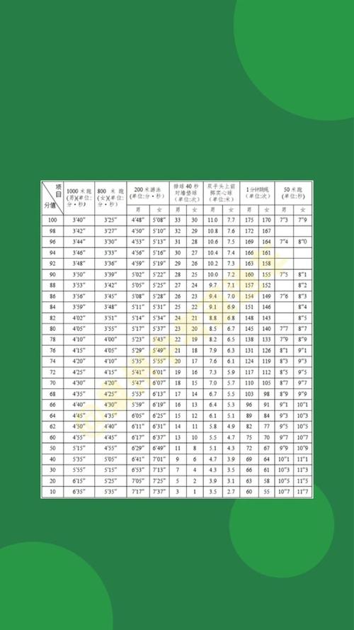 巢湖中考体育录取名单公布,巢湖中考体育录取名单公布时间