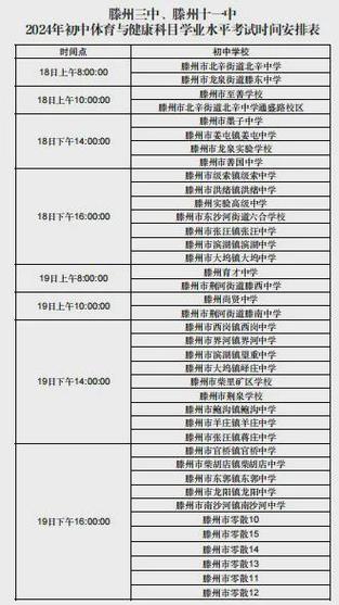 滕州招体育教师的学校名单,滕州教育招聘