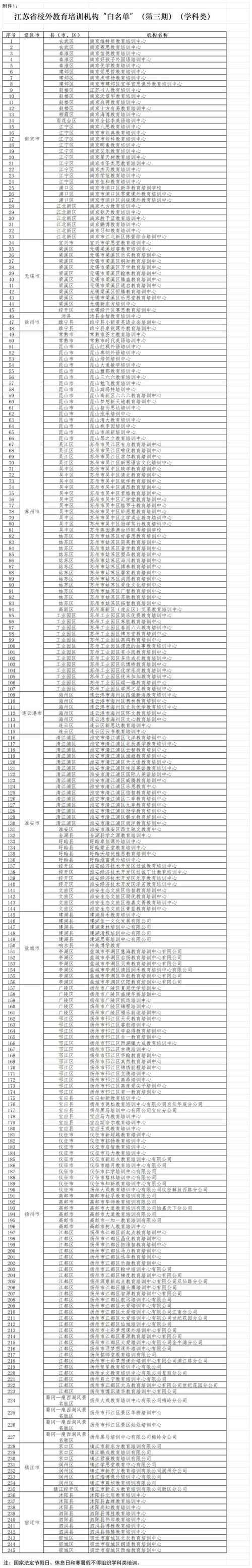 宣汉体育老师名单公布了吗,宣汉体育老师名单公布了吗今天