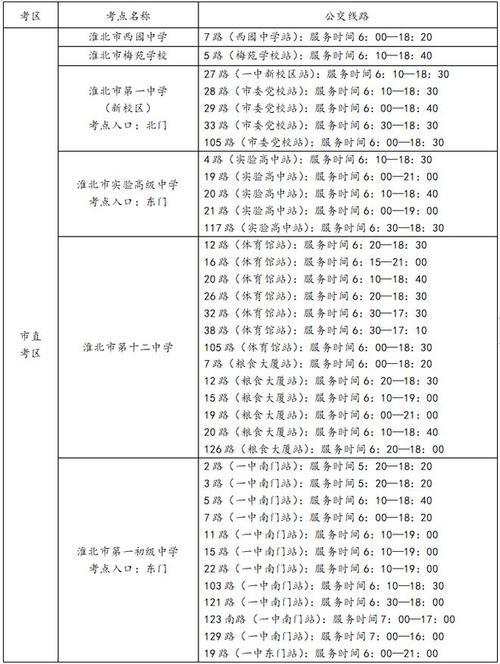 淮北濉溪初中体育老师名单,淮北市濉溪中学录取名单