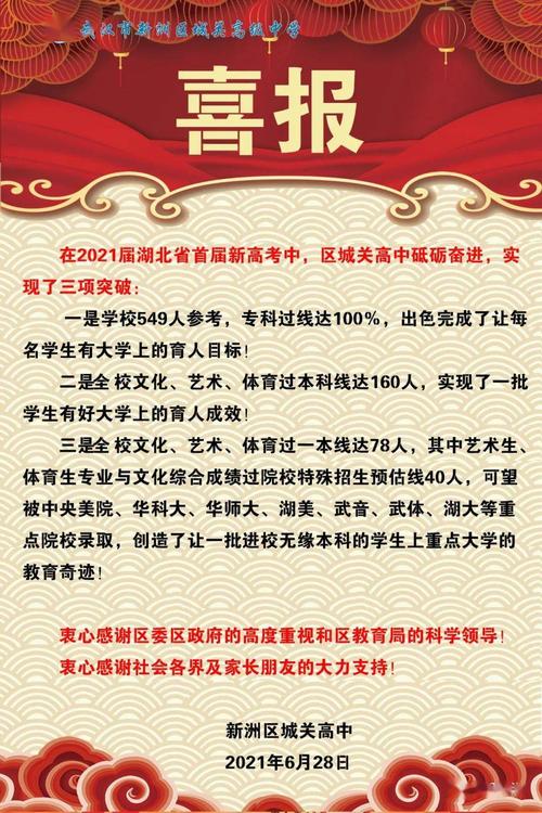 新洲城关高中体育老师名单,新洲城关高中2021年高考成绩