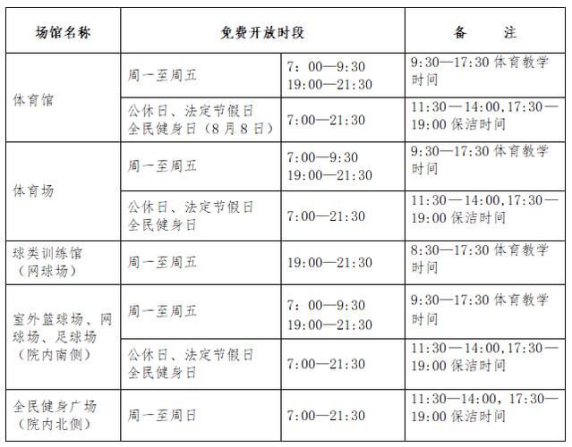 商洛体育局名单电话是多少,商洛市体育局电话